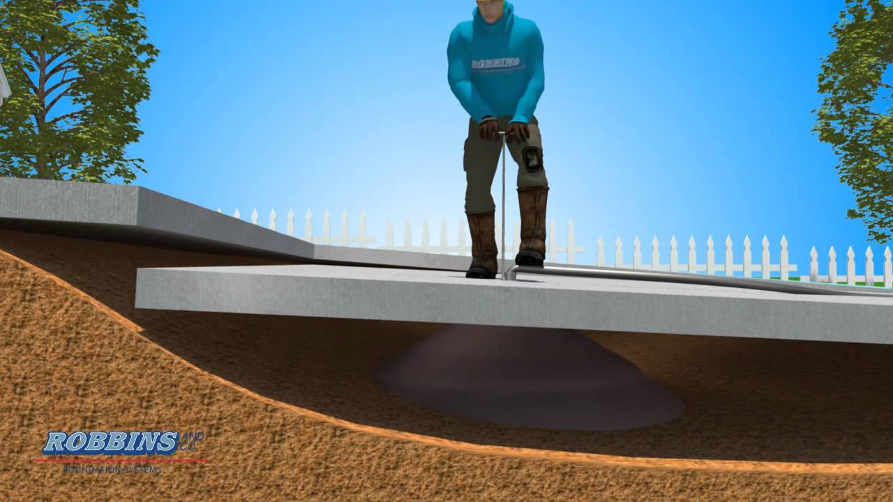Animated Slabjacking for Robbins and Co.