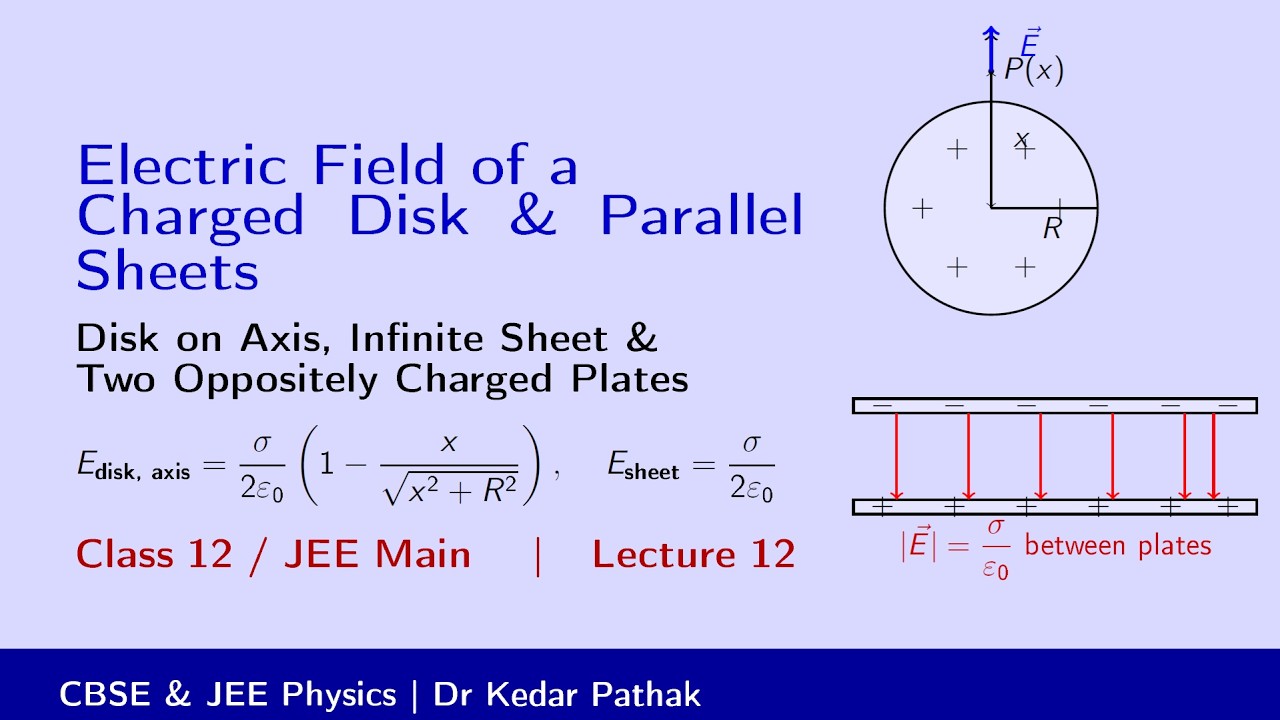 Electric Field of a Charged Disc & Infinite Sheet | Parallel Plate Fields (Lecture 12)
