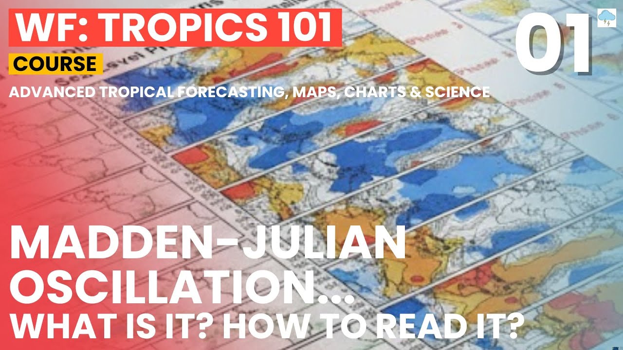 The Madden-Julian Oscillation & How To Read It? - WF Tropics 101