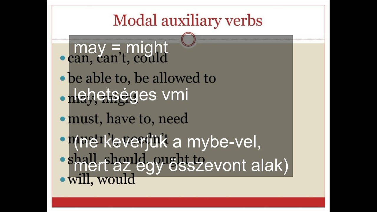 Az angol módbeli segédigék