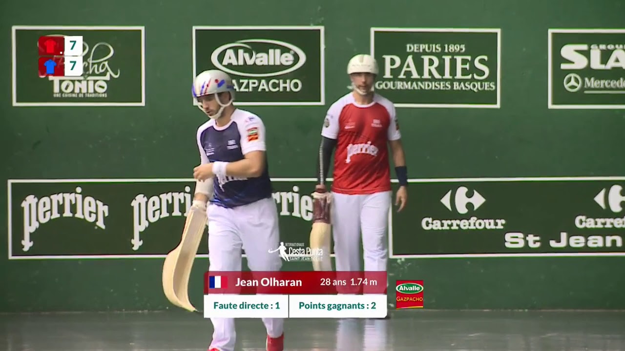 Battle of the jai alai  right sides-  Irastorza or Lopez?  2017