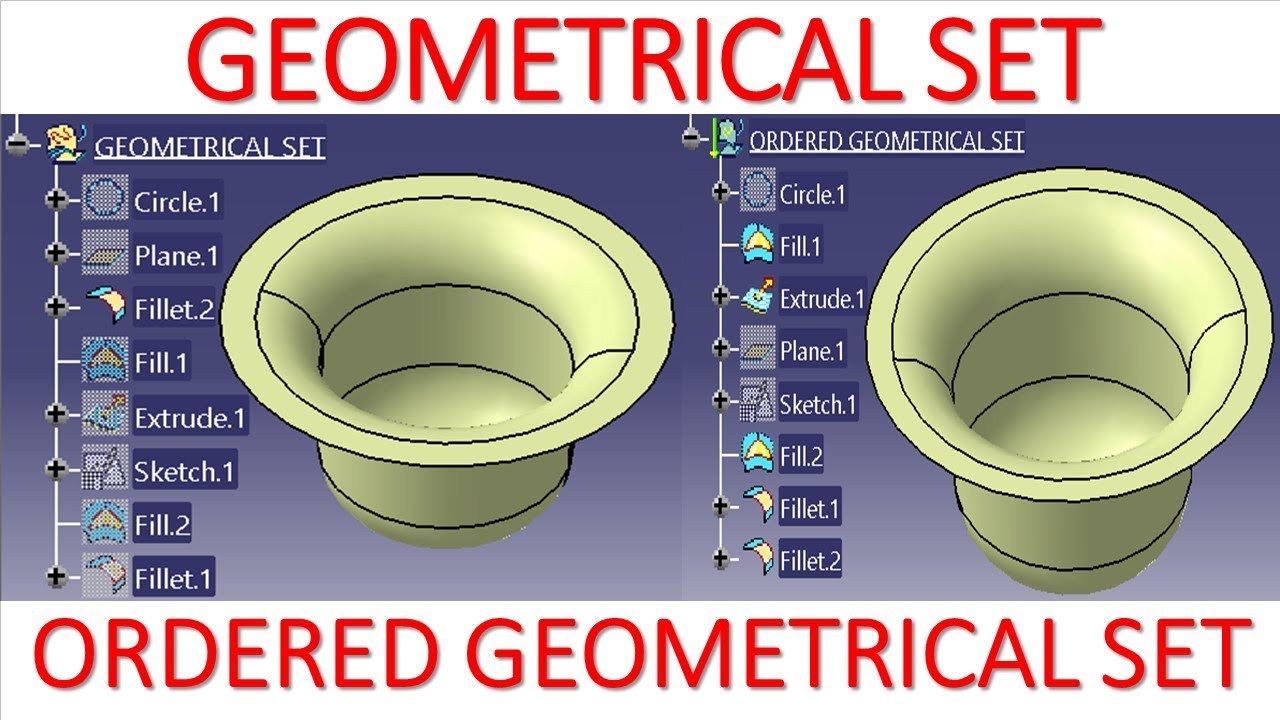 28. DIFFERENT BETWEEN GEOMETRICAL SET & ORDERED GEOMETRICAL SET IN CATIA V5.