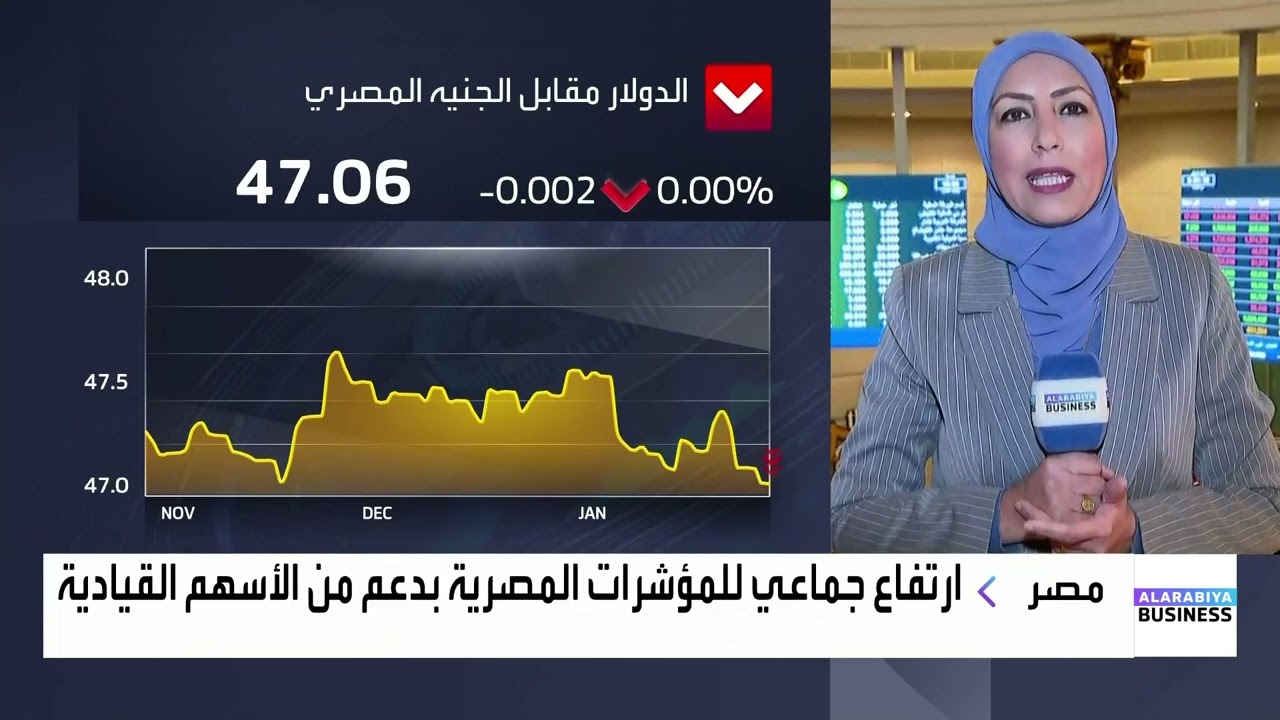 مراسلة العربية Business: البرلمان المصري يثير مخاوف حول وصول الأموال الساخنة لمستوبات 45 مليار دولار