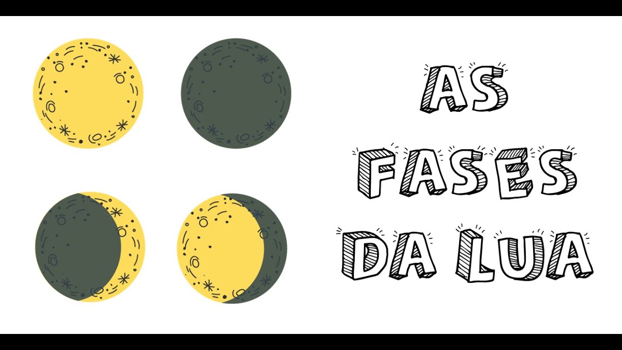 AS FASES DA LUA