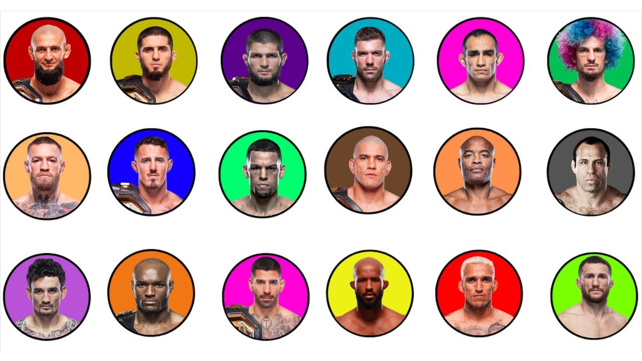 Every Scary UFC Fighter’s Ability Explained