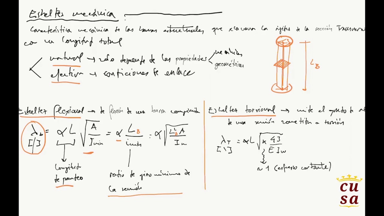 ioc 4.2, pandeo