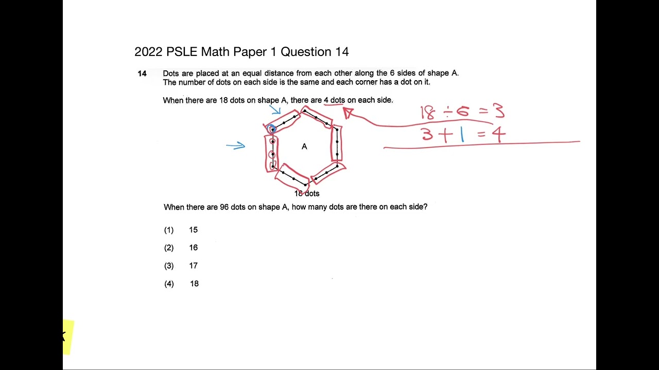 2022 PSLE Math Paper 1 Question 14 Pattern Concept: Overlapping Corner Hack