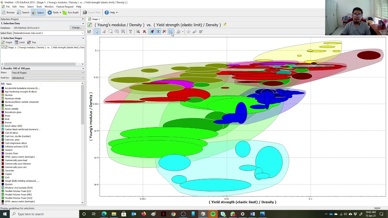 BMMP2543 Materials Selection Lab 6 Multiple Constraints