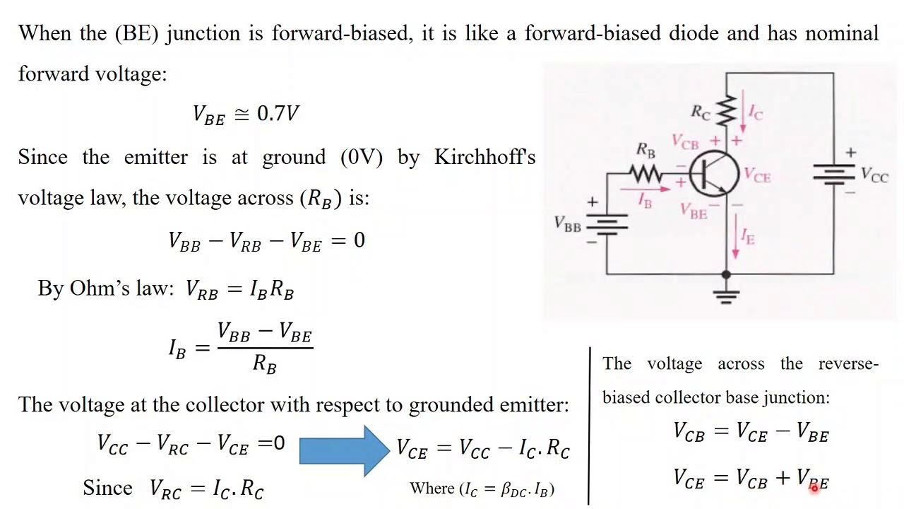 2. Modes of Transistor Operation / طرق تشغيل الترانزستور