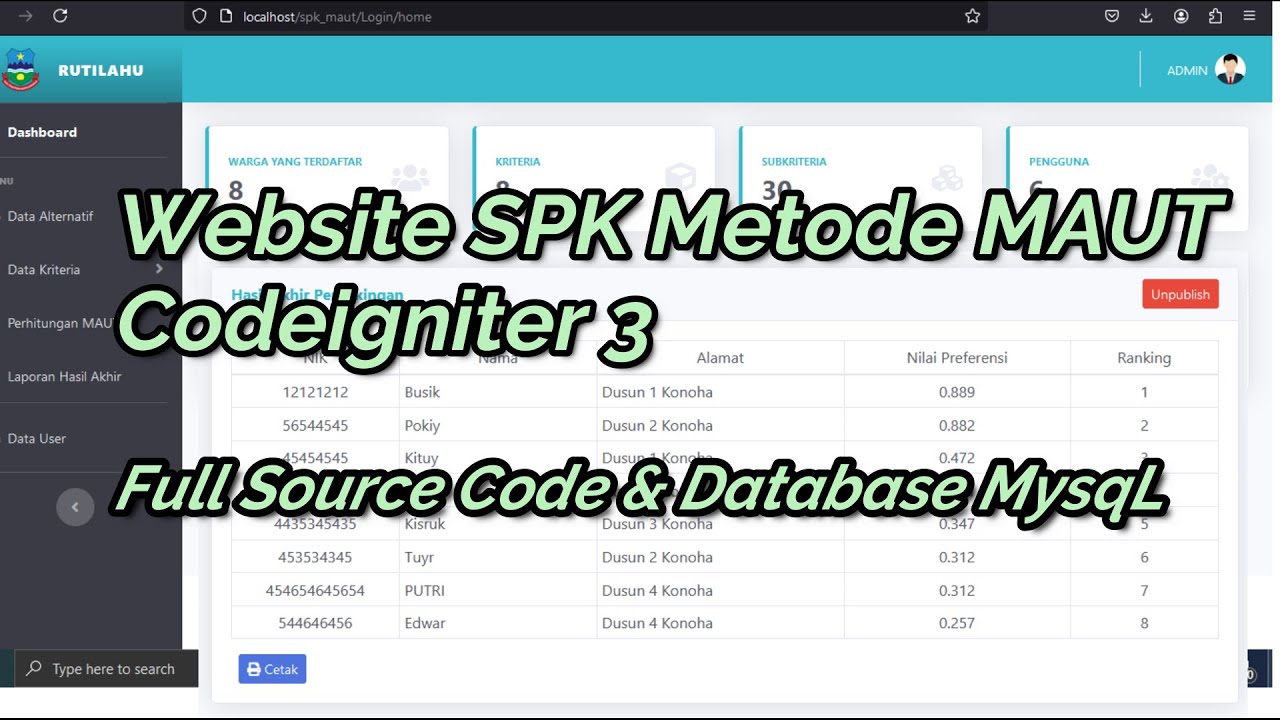 Website SPK MAUT | SPK Pemilihan Penerima Bantuan Metode MAUT | Codeigniter 3 | Download Source Code