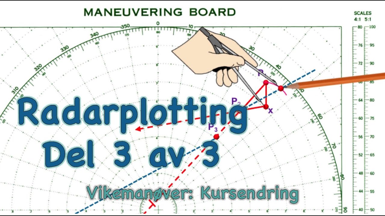 Radarplotting del 3 av 3 - Vikemanøver: Kursendring