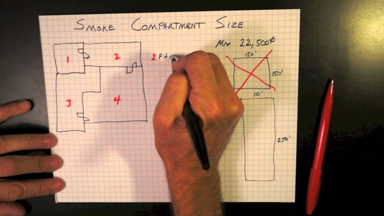 Smoke Compartment Size video 1-0