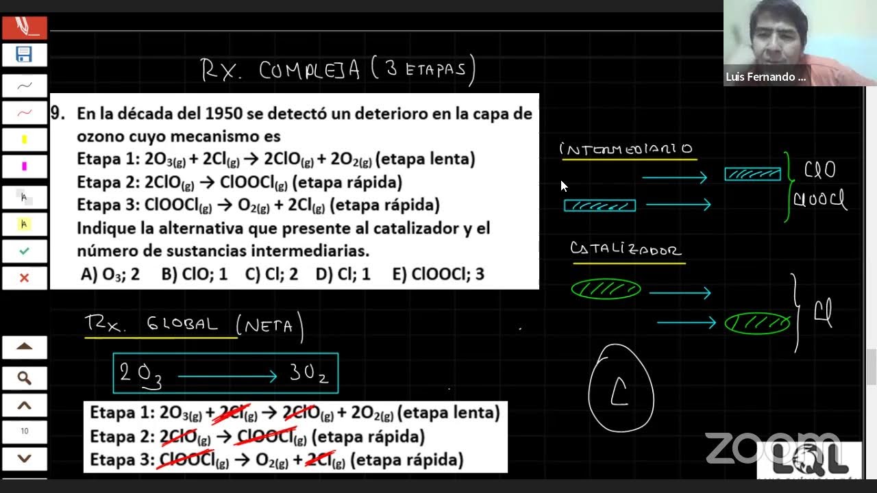 REPASO CINÉTICA QUÍMICA
