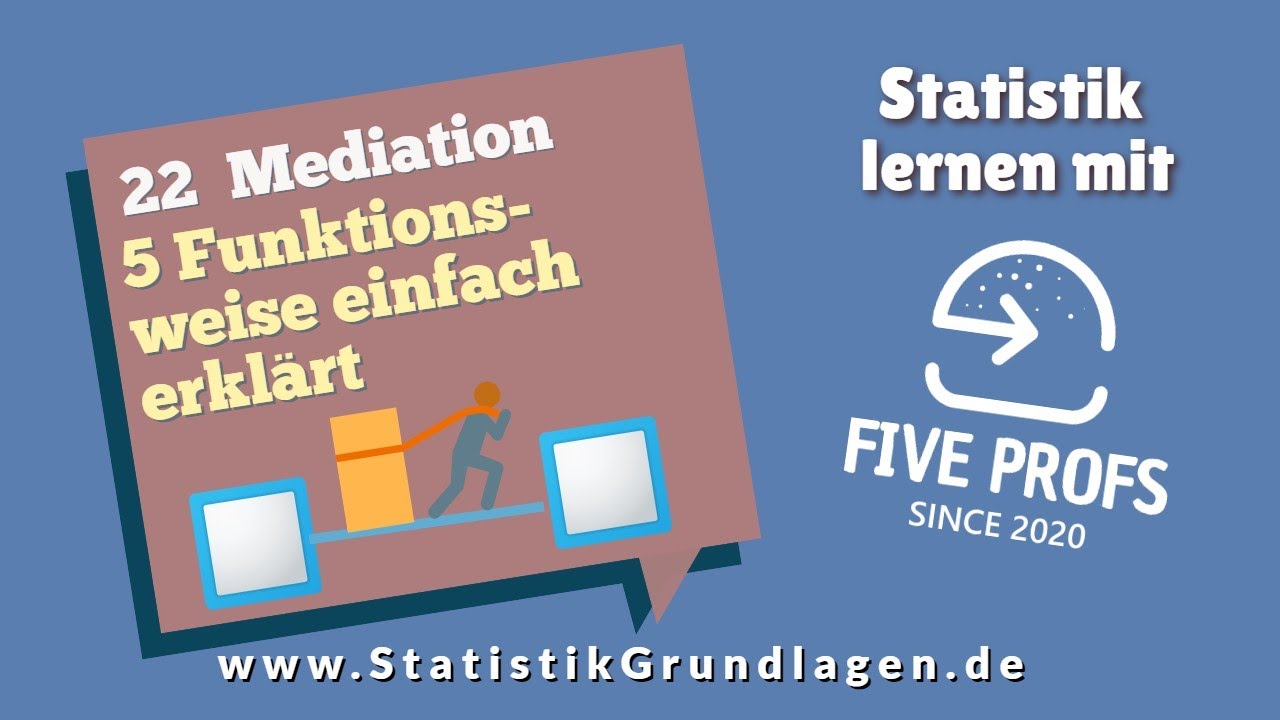 22.5 Mediation | Funktionsweise einfach erkl&auml;rt