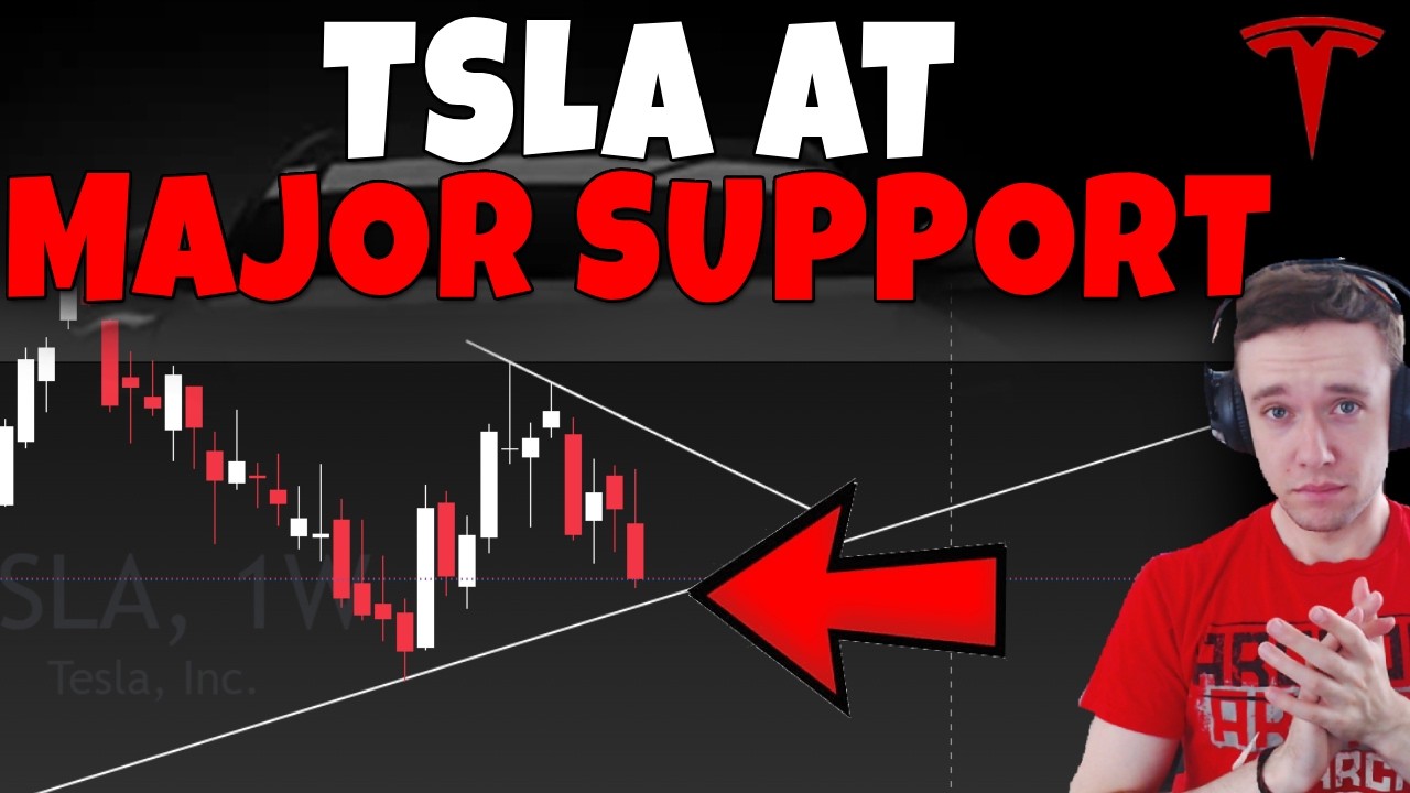 Stock Technical Analysis on TSLA, SPCX, PLTR, HOOD, SOFI, INTC, AAPL