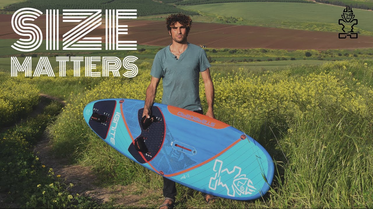 Size Matters: Ignite with Dudu Levi