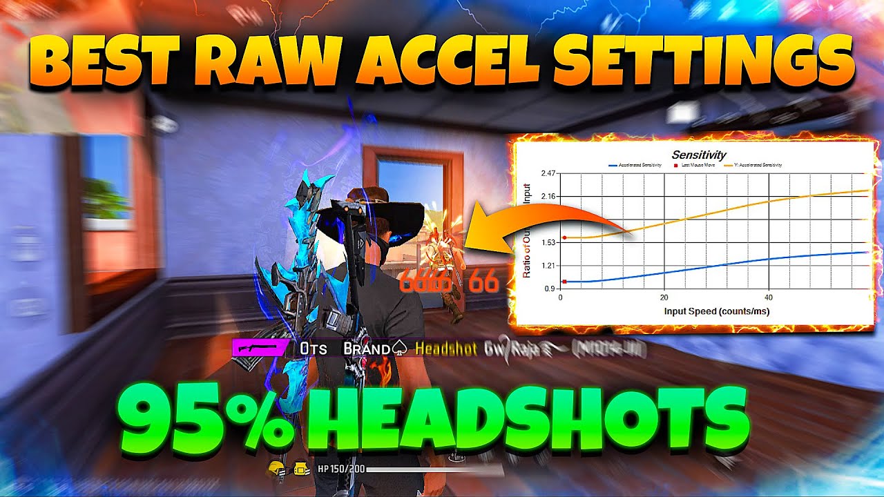 This Raw Accel Setting will change your gameplay INSTANTLY 🔥