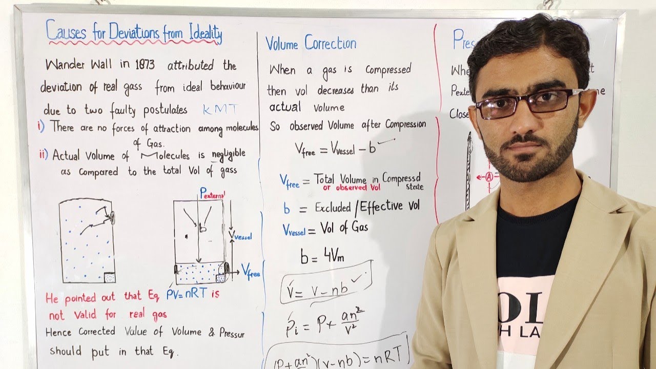 causes for deviation from ideality class11|pressure correction|volume correction class11|chapter 3