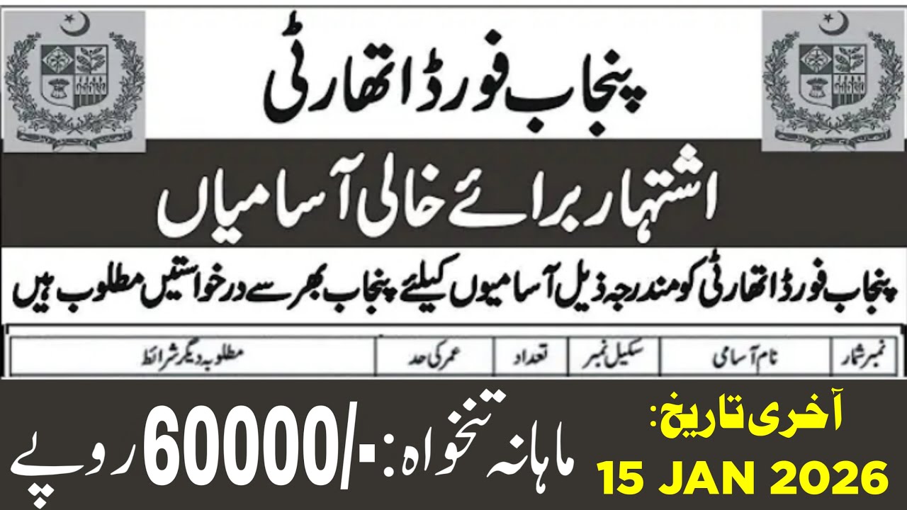 Punjab Food Authority Veterinary Jobs 2026 | DVM Government Jobs 2026 | Complete Apply Guide