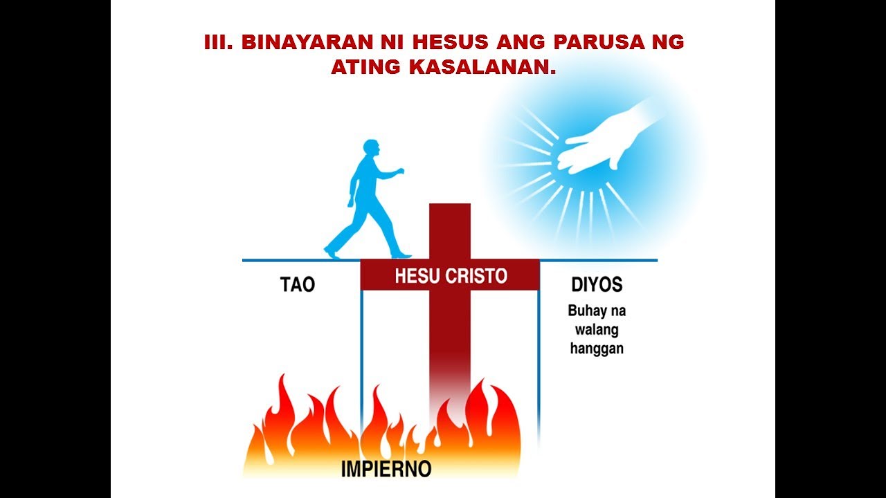 Tagalog Presentation of Sampung Utos Gospel Tracts by La Loma Baptist Church