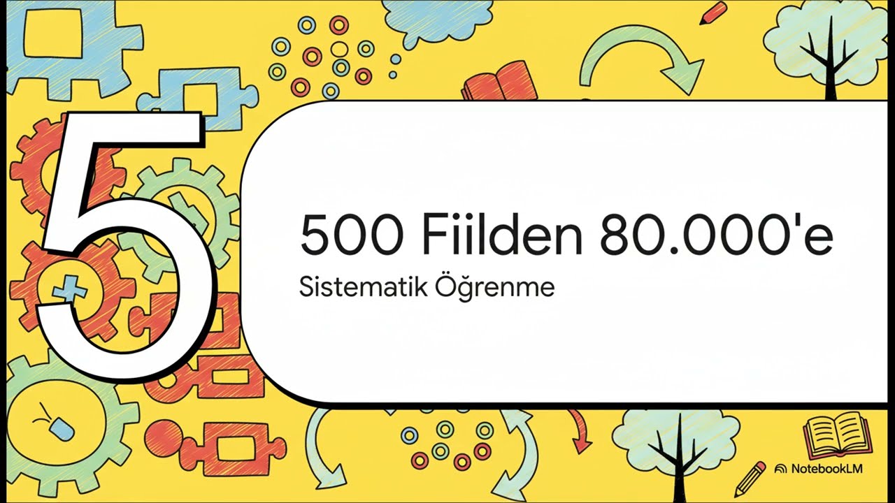 RUS&Ccedil;A: 2 &Ccedil;ekim YETER Mİ? (YDS i&ccedil;in Rusların Bile Bilmediği 27 Fiil Sistemi)