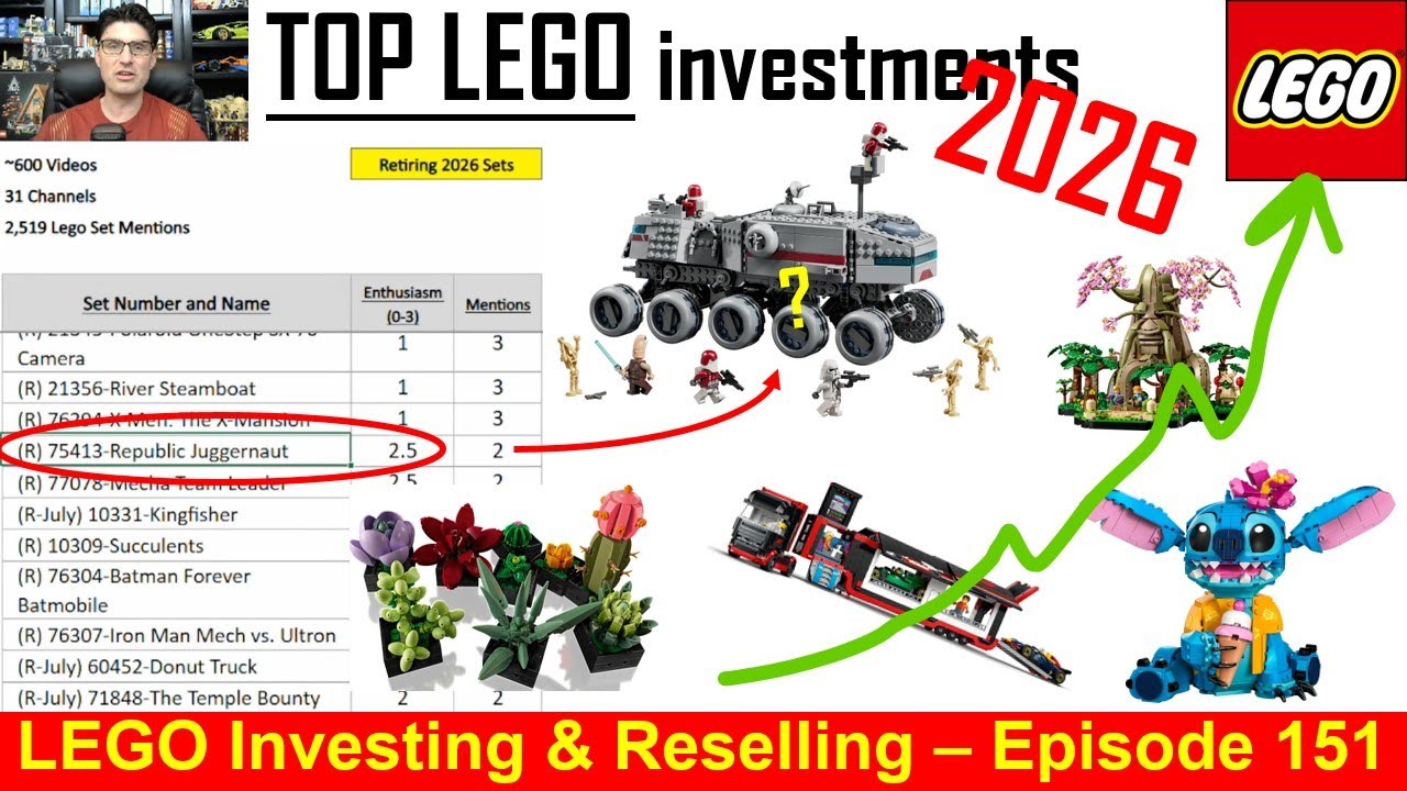 2026 LEGO Investing - NEW YEAR DATA!! The Best and Most Popular Sets to Maximize ROI