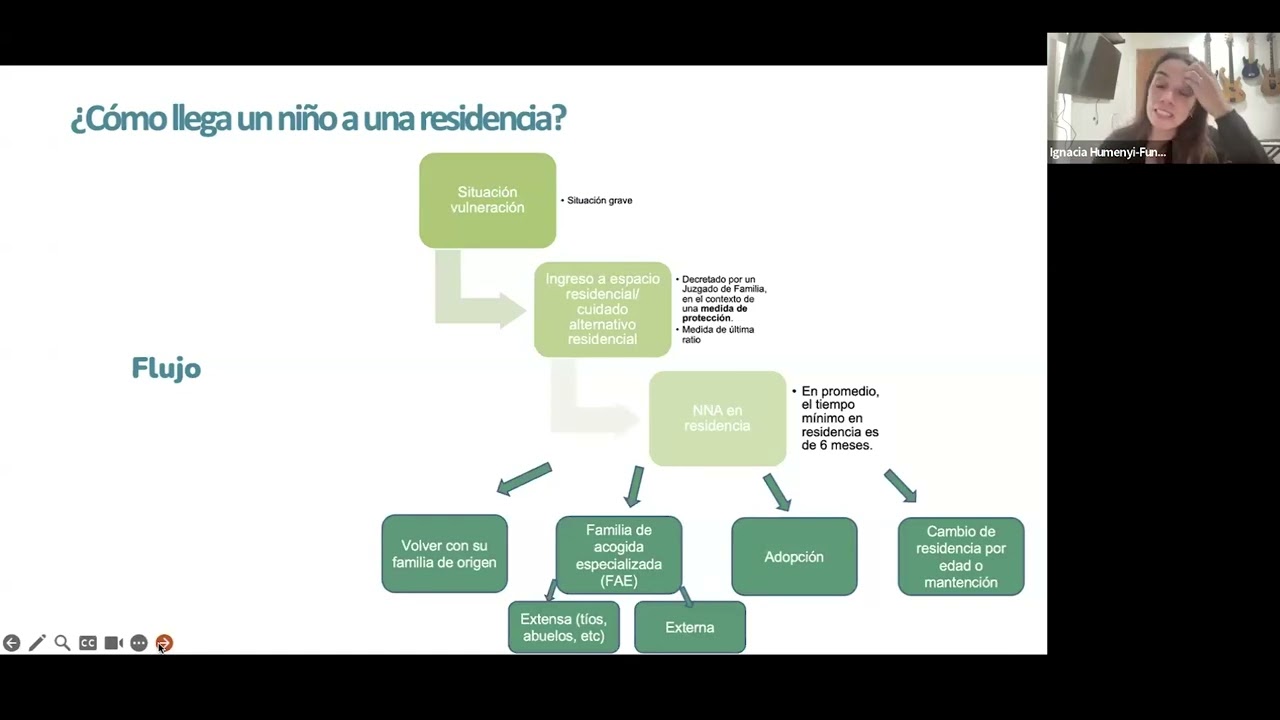 Charla Informativa | Voluntariado de Trato Directo 2024