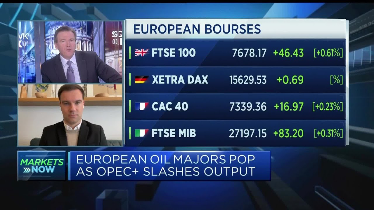 Indicators suggest risk-on momentum will continue, strategist says
