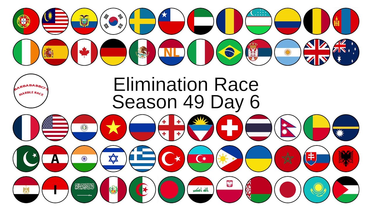 ELIMINATION LEAGUE COUNTRIES season 49 day 6