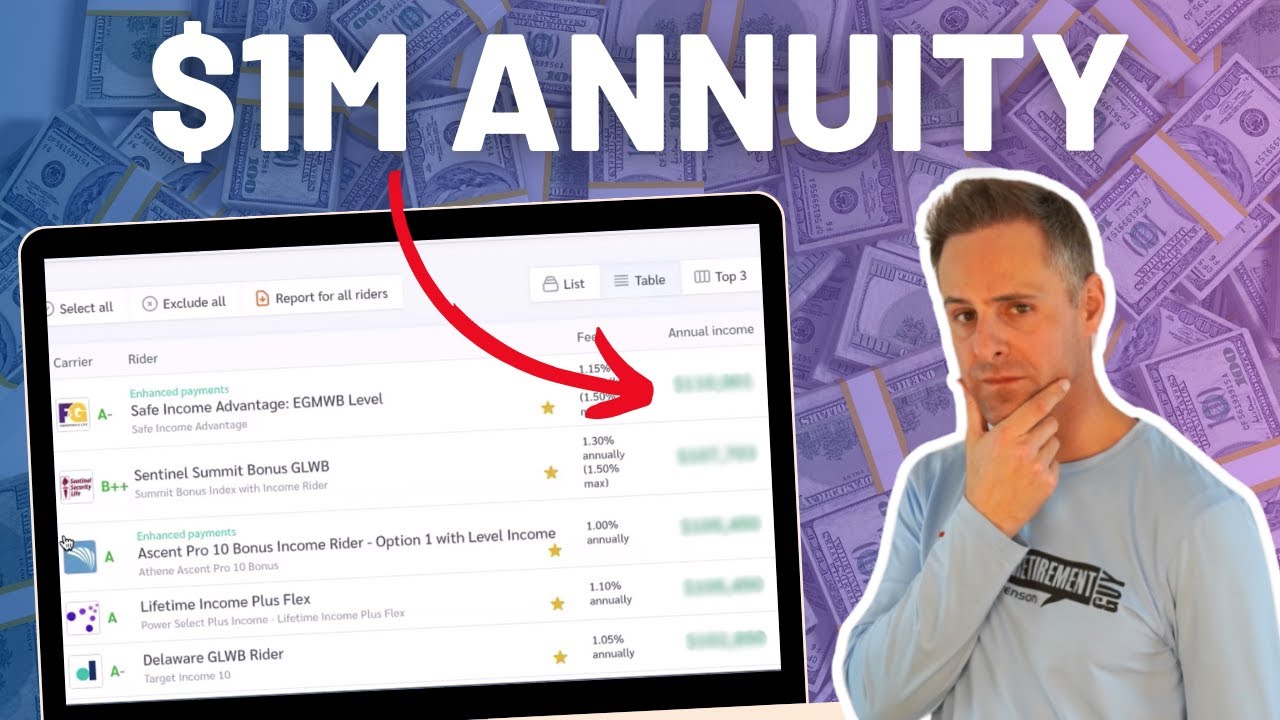 What Does A $1 Million Annuity Pay Per Month?