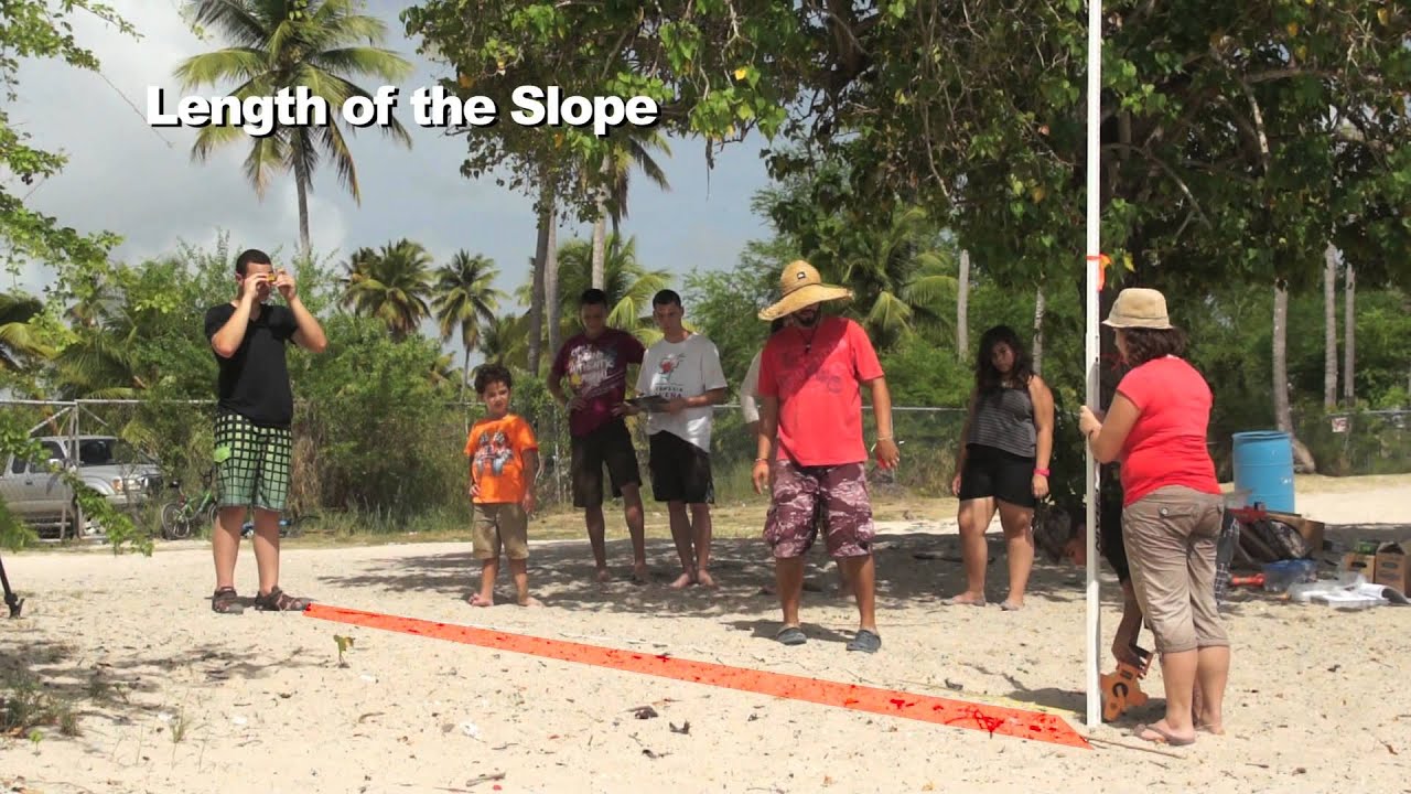 Chapter 5b: Measuring a Beach Profile