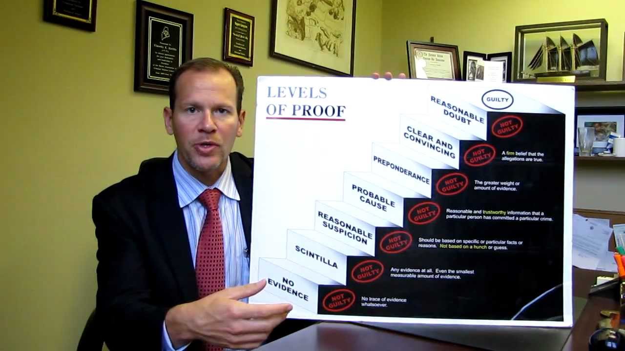 What Does Beyond a Reasonable Doubt Mean in a Criminal Case by Attorney Timothy Zerillo