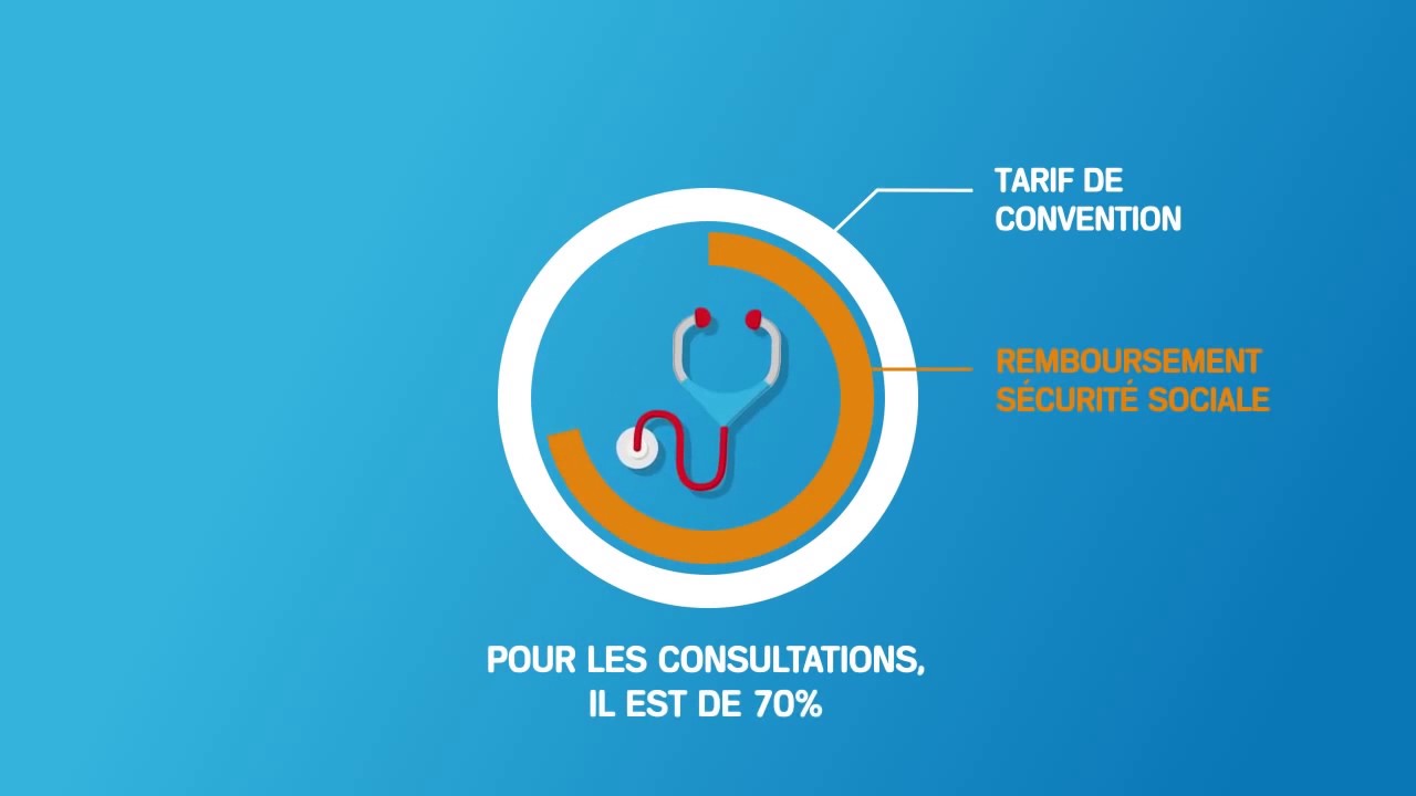 [Décode-moi l'assurance santé] Le ticket modérateur