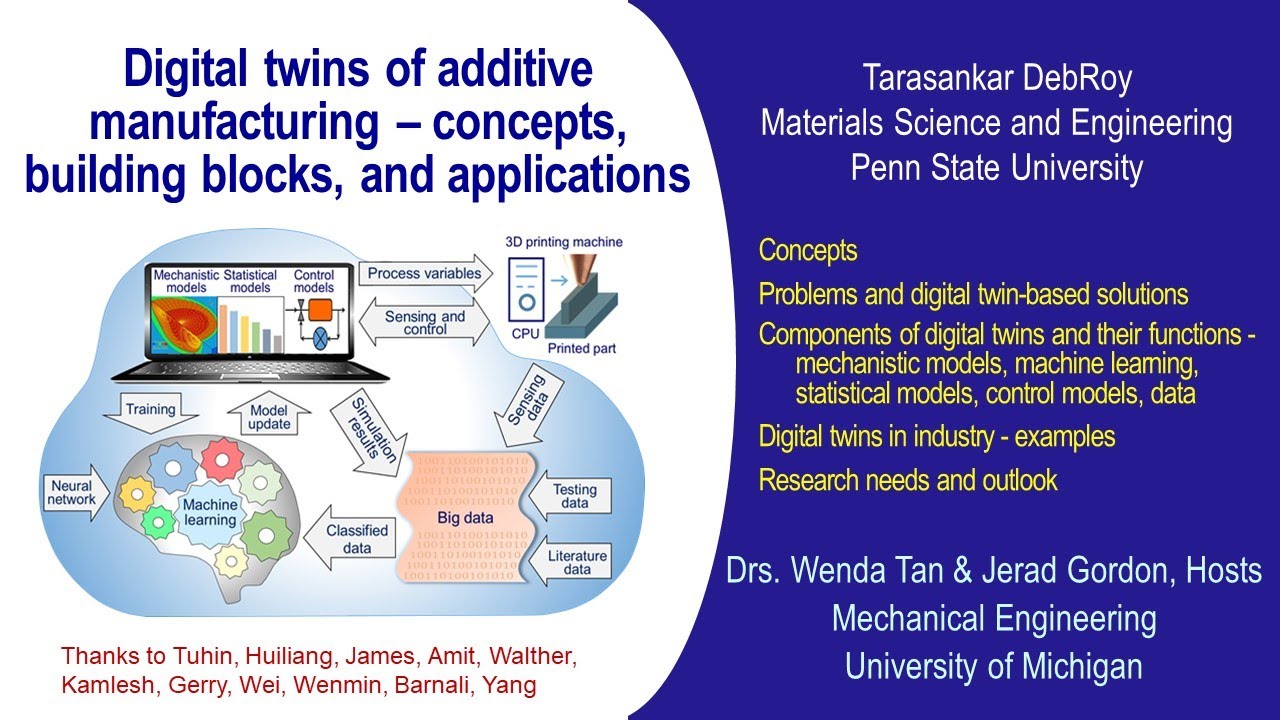 Digital Twins in Additive Manufacturing – Concepts, Building Blocks, and Applications @Univ Michigan