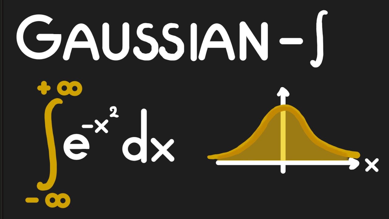 HOW to calculate a Gaussian Integral.