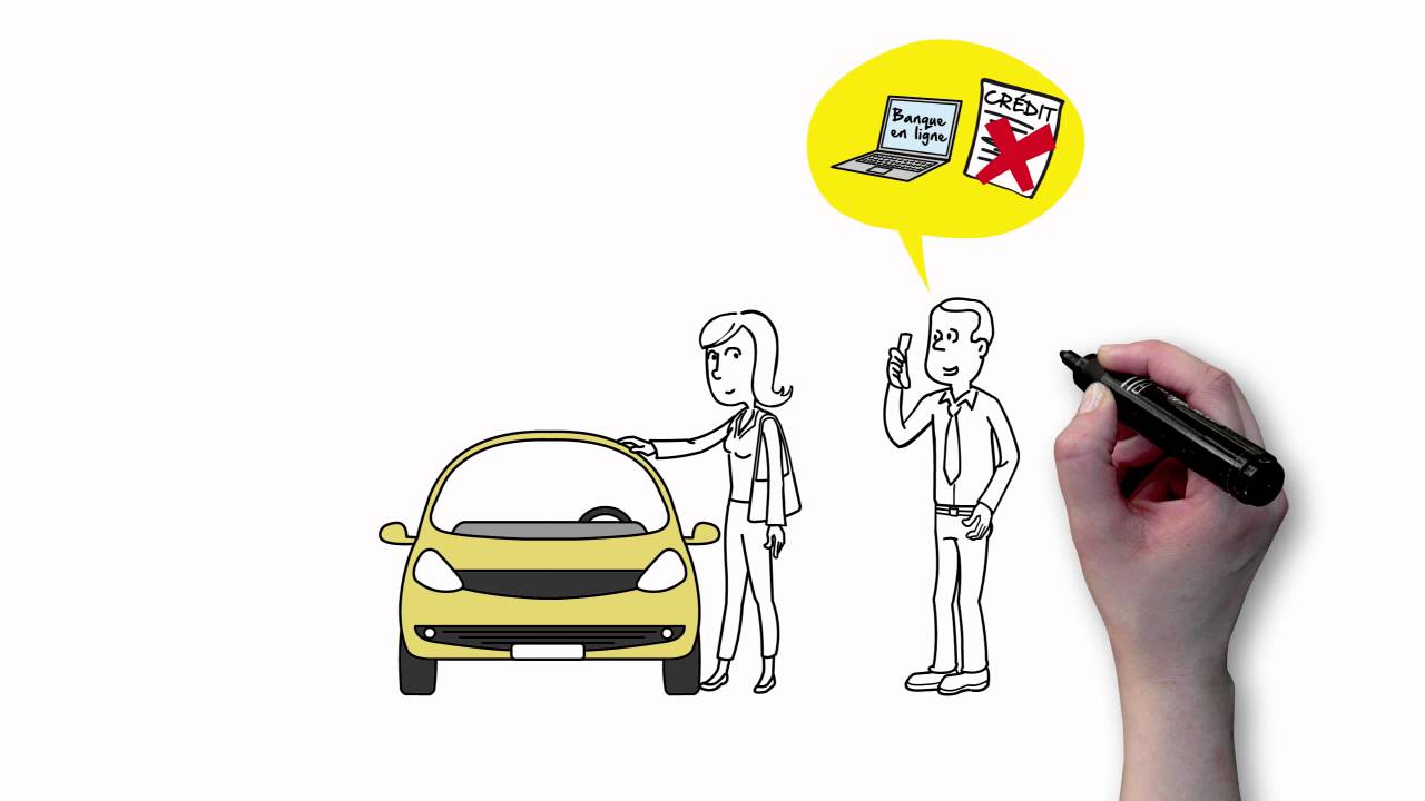 ABEIS - Incident de paiement - La vidéo dessinée selon Toolearn