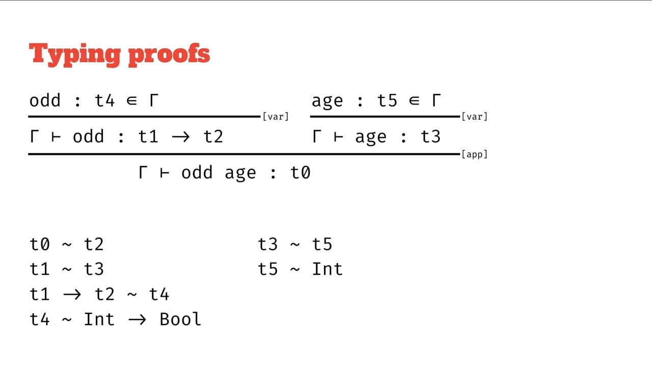 Unifying constraints with typing rules in Hindley-Milner