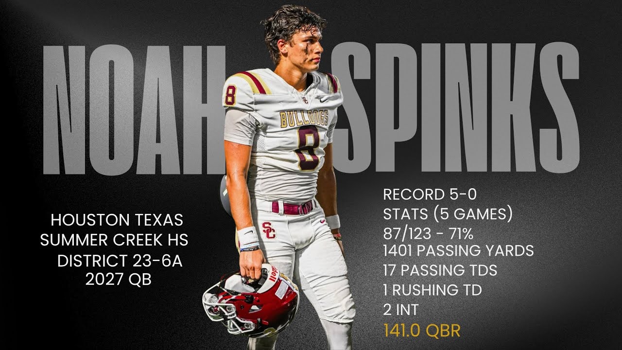 Noah Spinks - Summer Creek - Mid SZN Highlights