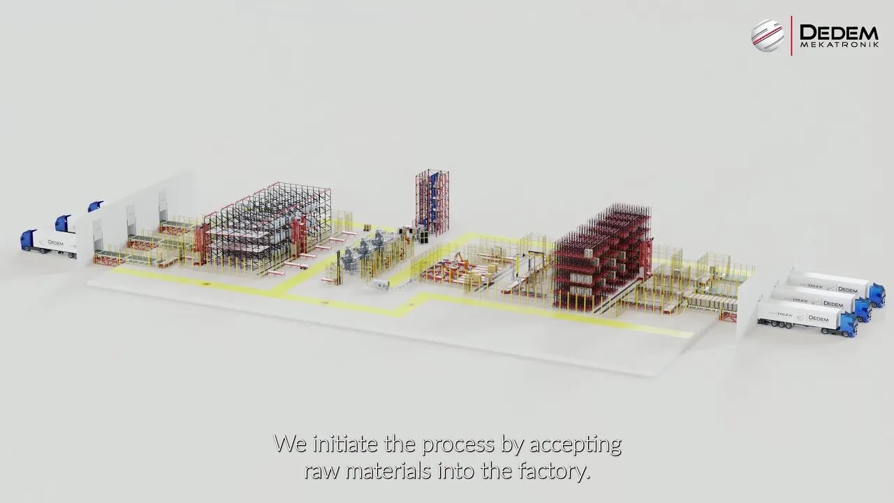 Uçtan Uca Anahtar Teslim Akıllı Fabrika ve Depo Çözümleri