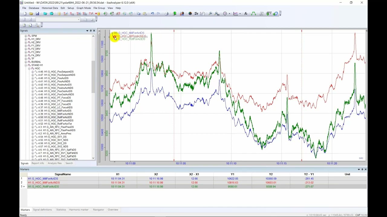 IBA Analyzer Tutorial