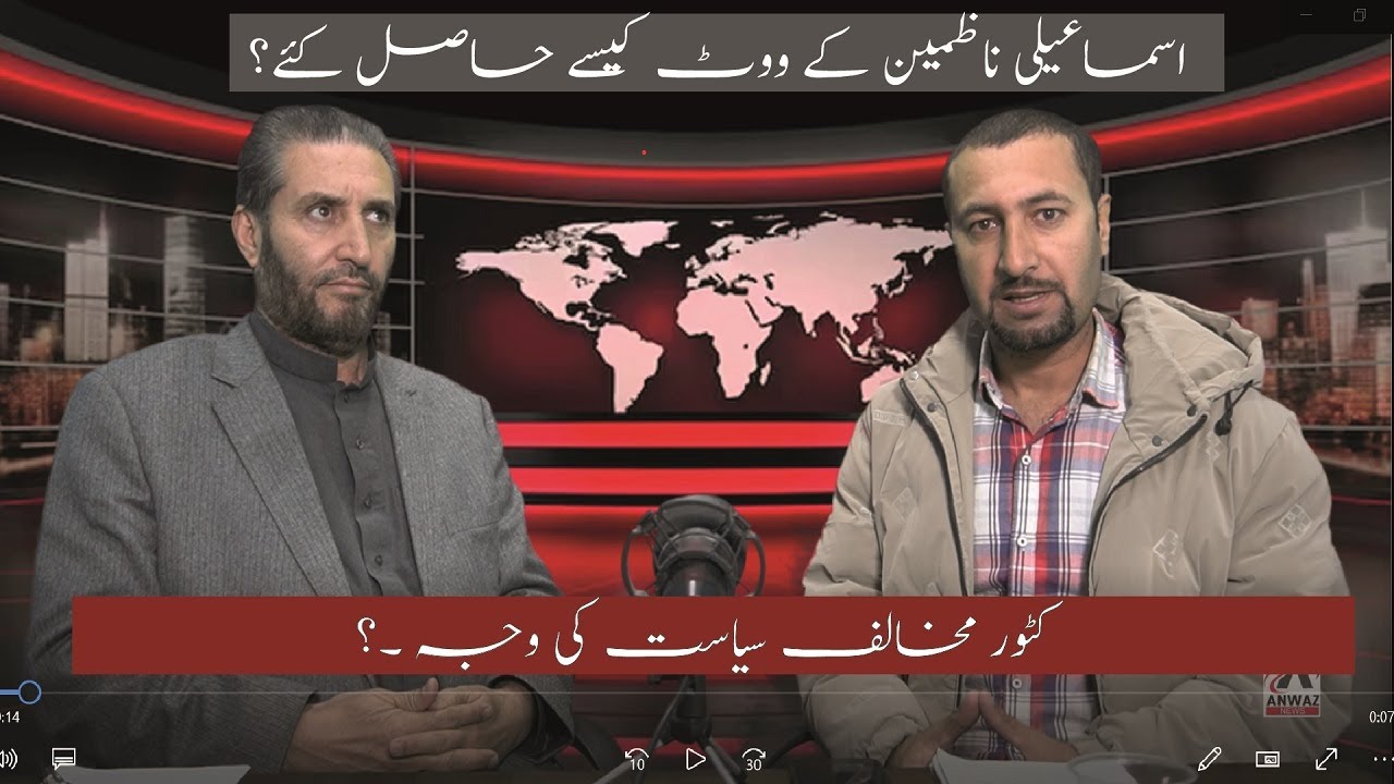 Mafirat Shah Exclusive Interview