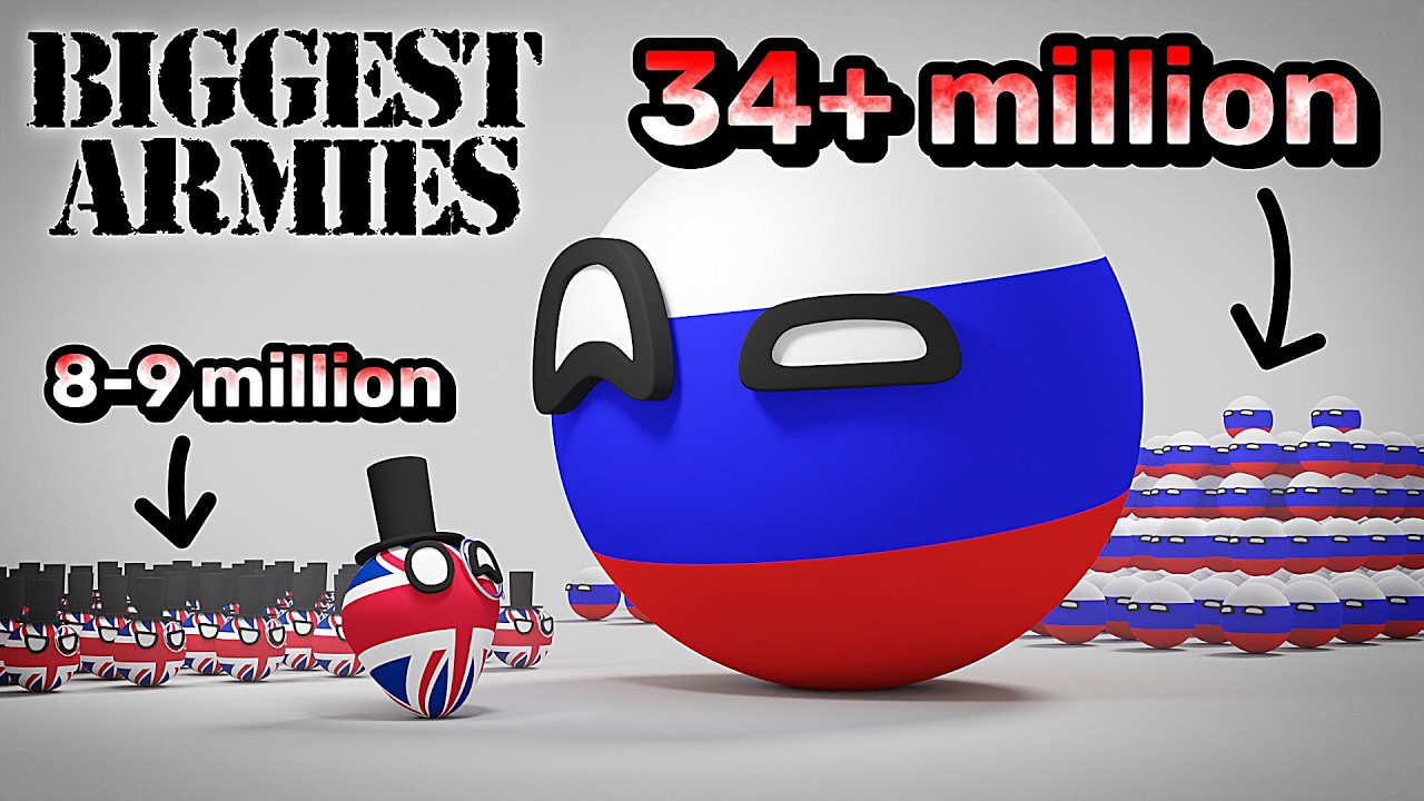 COUNTRIES SCALED BY BIGGEST ARMIES IN HISTORY | Countryballs Animation