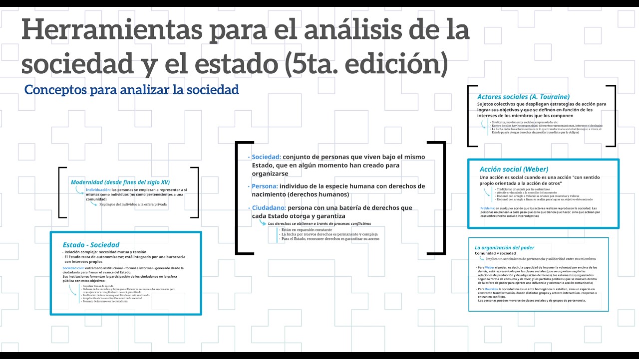 ICSE UBA XXI - Herramientas para el análisis (5ta. edición) - 1ra parte