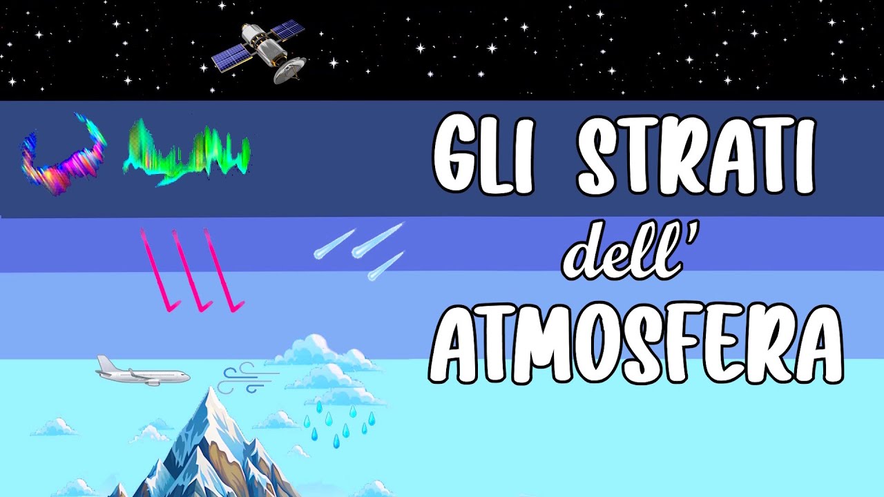 🌧️☄️💫🛰️ GLI STRATI dell'ATMOSFERA - Lezione di Scienze
