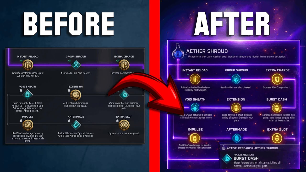 BO7 Zombies BROKEN Augment Glitch – Unlock Every Augment/AmmoMods/Perk-A-Colas SUPER FAST!