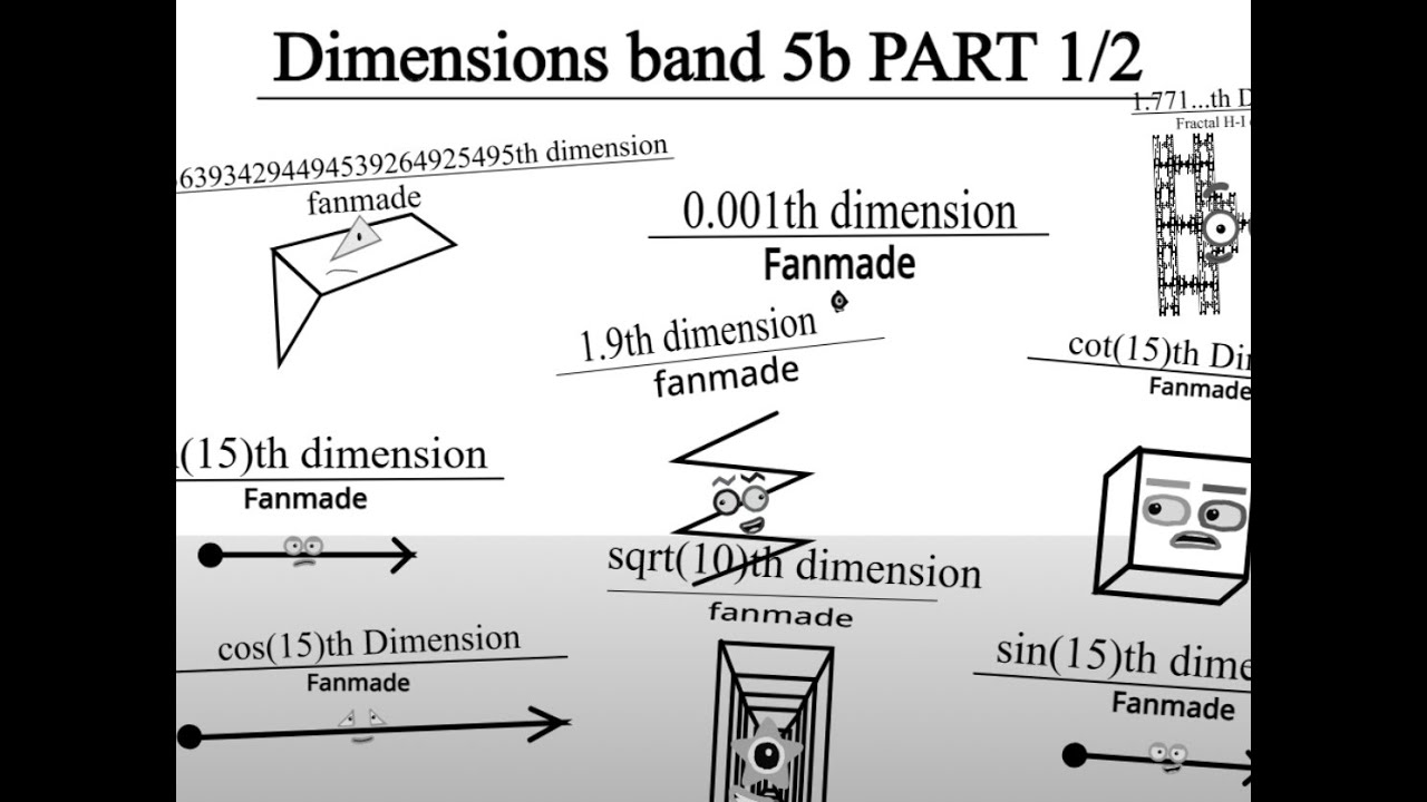Dimensions band 5b PART 1/2 [COLLABORATION] Christmas Special