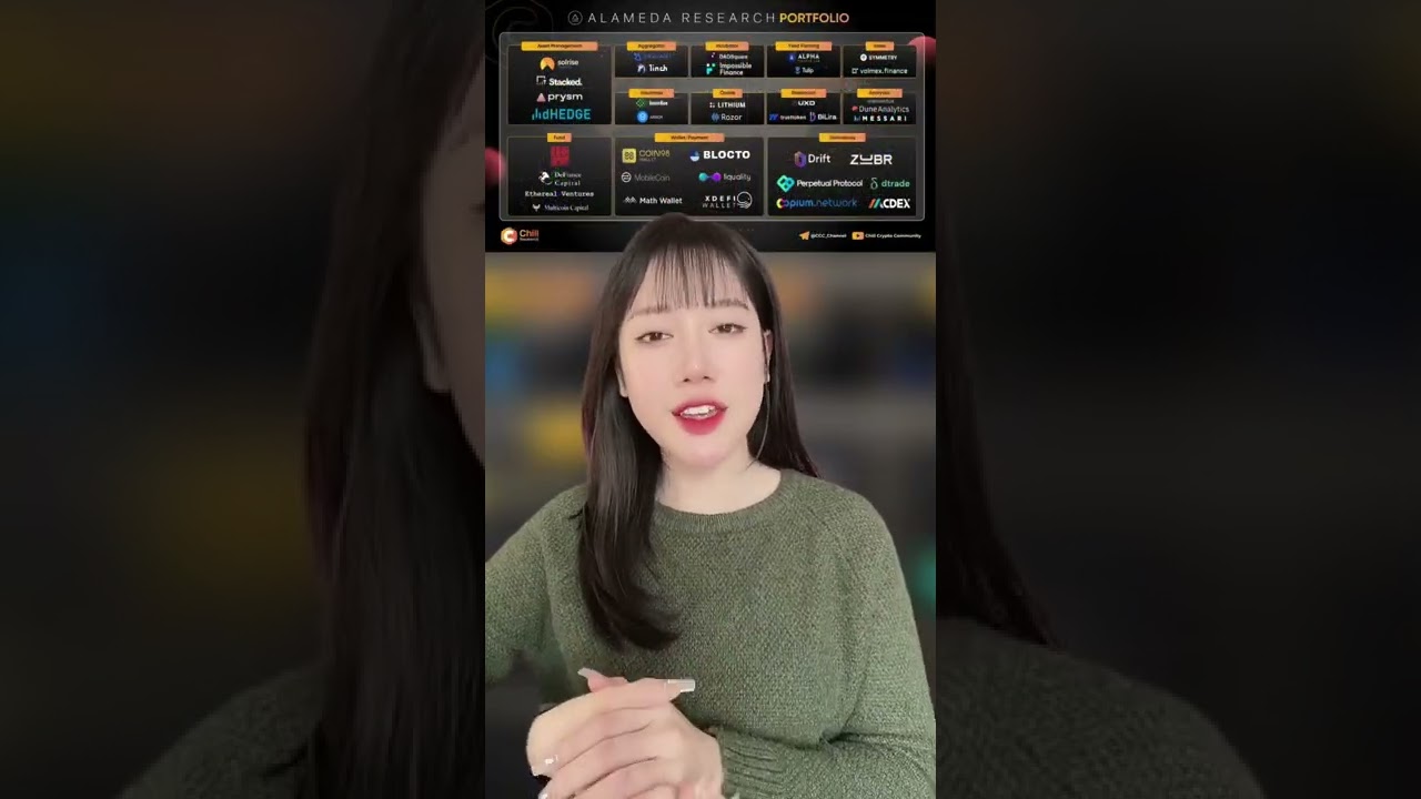 Khẩu vị đầu tư của Alameda Research