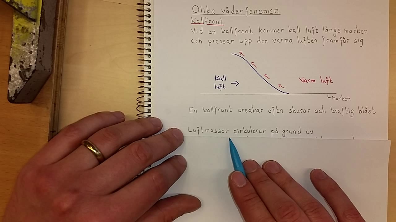 Fysik 1 Olika väderfenomen