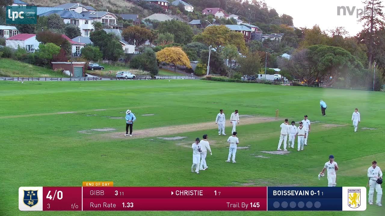 Heathcote Prems Vs Burnside Prems March 21 , 2026 Day 1