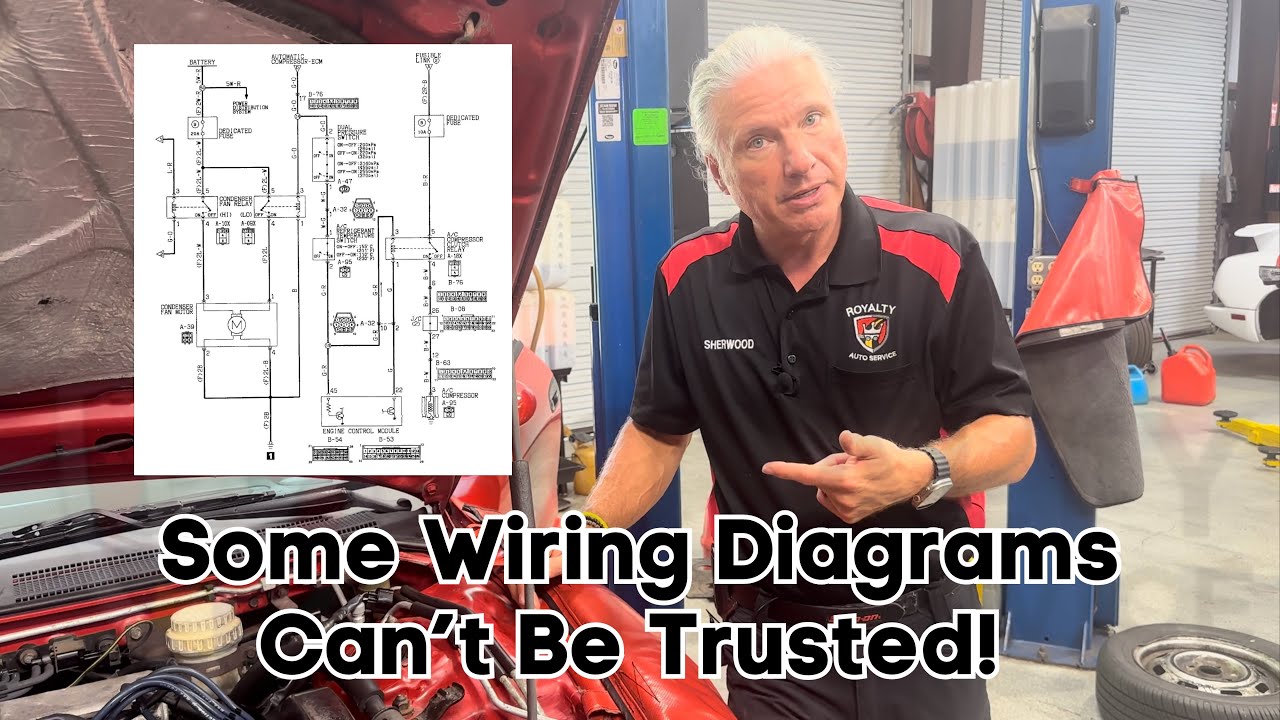 Full AC Job Has Been Performed & It’s Still Not Working (Mitsubishi Eclipse)